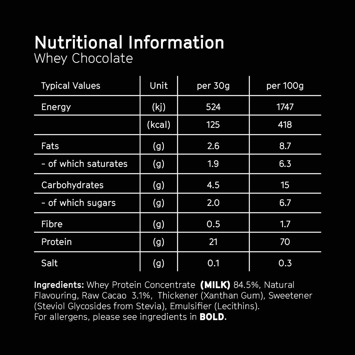 GRASS-FED WHEY PROTEIN POWDER 480G POUCH