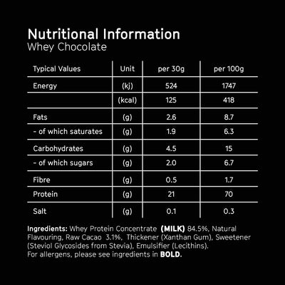 GRASS-FED WHEY PROTEIN POWDER 480G POUCH