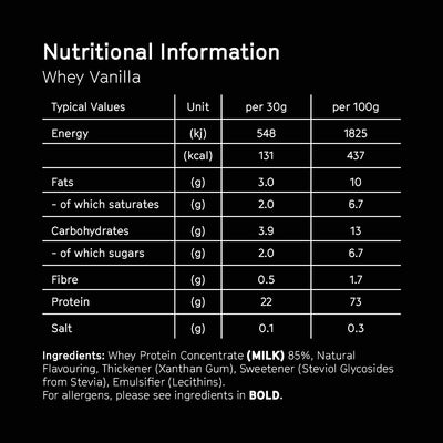 GRASS-FED WHEY PROTEIN POWDER 480G POUCH